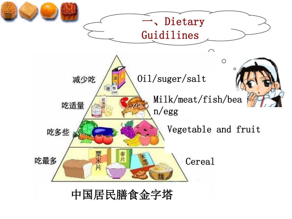 chapter7 nursing skills of diet and nutrition